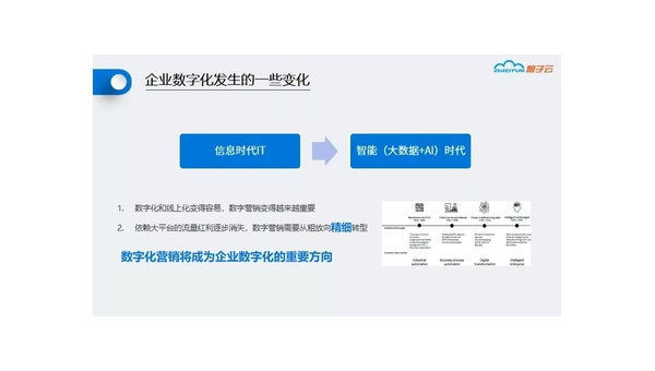 高安定制软件开发定做：企业数字化转型的关键